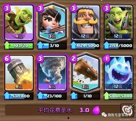 皇室战争最新更新爆料,全新卡牌、策略升级，战火再燃！